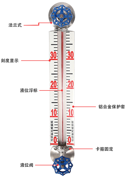 玻璃管浮子液位計結(jié)構圖