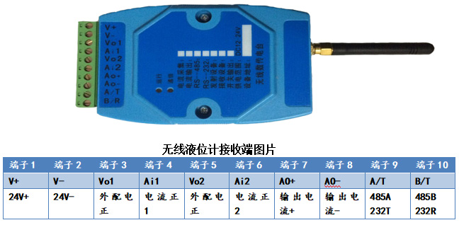 鍋爐電容式液位計(jì)無(wú)線(xiàn)端接線(xiàn)圖