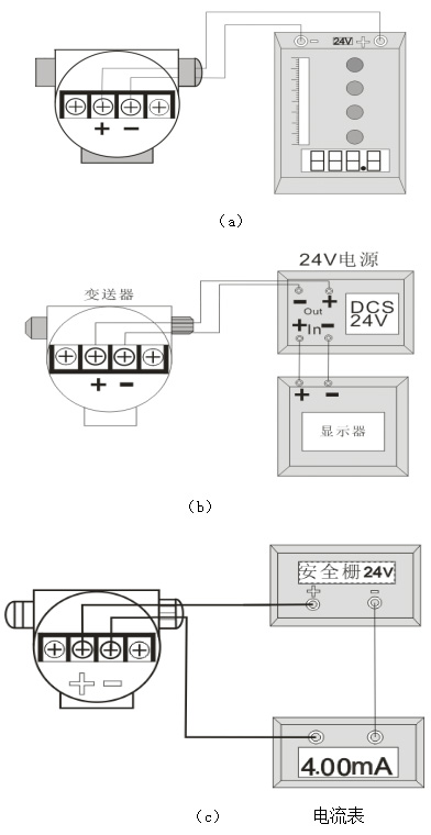 鍋爐電容式液位計(jì)接線(xiàn)方法分類(lèi)圖